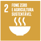 ODS 2 – Fome Zero e Agricultura Sustentável